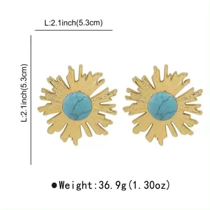 Radiant Turquoise Studs